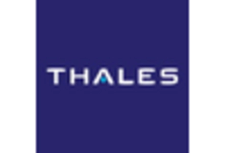 Submarine Combat System Market
 key player